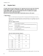 Preview for 62 page of Fujitsu F2MCTM-16LX Hardware Manual