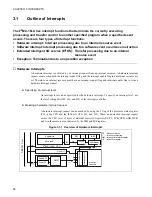 Preview for 72 page of Fujitsu F2MCTM-16LX Hardware Manual