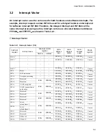 Preview for 75 page of Fujitsu F2MCTM-16LX Hardware Manual