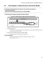 Preview for 101 page of Fujitsu F2MCTM-16LX Hardware Manual