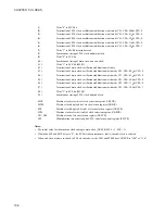 Preview for 122 page of Fujitsu F2MCTM-16LX Hardware Manual