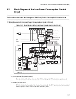 Preview for 153 page of Fujitsu F2MCTM-16LX Hardware Manual