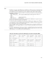 Preview for 157 page of Fujitsu F2MCTM-16LX Hardware Manual