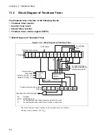 Preview for 198 page of Fujitsu F2MCTM-16LX Hardware Manual