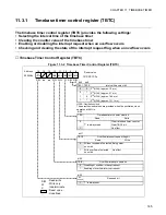 Preview for 201 page of Fujitsu F2MCTM-16LX Hardware Manual