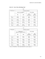 Preview for 213 page of Fujitsu F2MCTM-16LX Hardware Manual