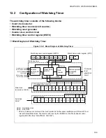 Preview for 215 page of Fujitsu F2MCTM-16LX Hardware Manual