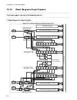 Preview for 230 page of Fujitsu F2MCTM-16LX Hardware Manual