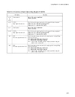 Preview for 241 page of Fujitsu F2MCTM-16LX Hardware Manual