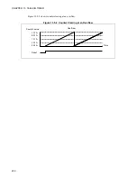 Preview for 246 page of Fujitsu F2MCTM-16LX Hardware Manual