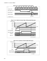 Preview for 248 page of Fujitsu F2MCTM-16LX Hardware Manual