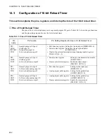 Preview for 258 page of Fujitsu F2MCTM-16LX Hardware Manual