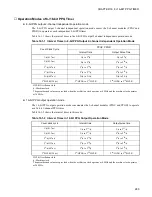 Preview for 299 page of Fujitsu F2MCTM-16LX Hardware Manual