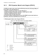 Preview for 308 page of Fujitsu F2MCTM-16LX Hardware Manual