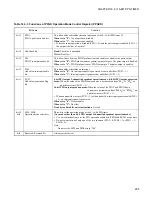 Preview for 311 page of Fujitsu F2MCTM-16LX Hardware Manual