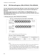 Preview for 314 page of Fujitsu F2MCTM-16LX Hardware Manual