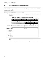 Preview for 320 page of Fujitsu F2MCTM-16LX Hardware Manual