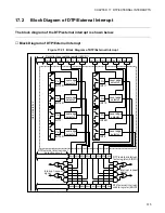 Preview for 331 page of Fujitsu F2MCTM-16LX Hardware Manual