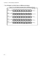 Preview for 334 page of Fujitsu F2MCTM-16LX Hardware Manual