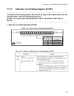 Preview for 339 page of Fujitsu F2MCTM-16LX Hardware Manual