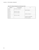 Preview for 342 page of Fujitsu F2MCTM-16LX Hardware Manual