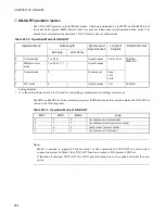 Preview for 400 page of Fujitsu F2MCTM-16LX Hardware Manual