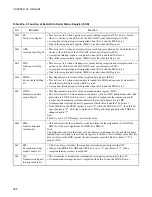 Preview for 414 page of Fujitsu F2MCTM-16LX Hardware Manual