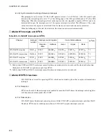 Preview for 424 page of Fujitsu F2MCTM-16LX Hardware Manual