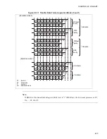 Preview for 439 page of Fujitsu F2MCTM-16LX Hardware Manual