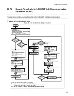 Preview for 455 page of Fujitsu F2MCTM-16LX Hardware Manual