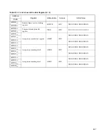 Preview for 463 page of Fujitsu F2MCTM-16LX Hardware Manual