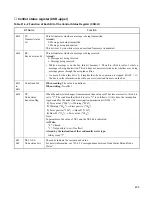 Preview for 471 page of Fujitsu F2MCTM-16LX Hardware Manual