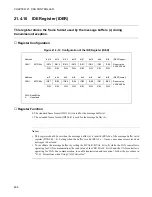 Preview for 482 page of Fujitsu F2MCTM-16LX Hardware Manual