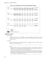 Preview for 496 page of Fujitsu F2MCTM-16LX Hardware Manual