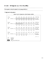 Preview for 499 page of Fujitsu F2MCTM-16LX Hardware Manual