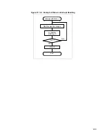 Preview for 515 page of Fujitsu F2MCTM-16LX Hardware Manual