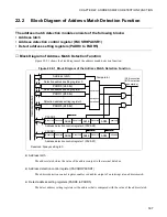 Preview for 523 page of Fujitsu F2MCTM-16LX Hardware Manual