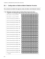 Preview for 524 page of Fujitsu F2MCTM-16LX Hardware Manual