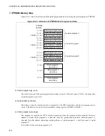 Preview for 534 page of Fujitsu F2MCTM-16LX Hardware Manual