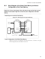 Preview for 547 page of Fujitsu F2MCTM-16LX Hardware Manual