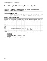 Preview for 554 page of Fujitsu F2MCTM-16LX Hardware Manual