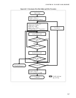 Preview for 563 page of Fujitsu F2MCTM-16LX Hardware Manual