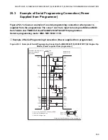 Preview for 575 page of Fujitsu F2MCTM-16LX Hardware Manual