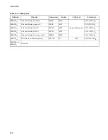 Preview for 588 page of Fujitsu F2MCTM-16LX Hardware Manual