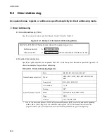 Preview for 596 page of Fujitsu F2MCTM-16LX Hardware Manual