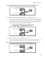 Preview for 603 page of Fujitsu F2MCTM-16LX Hardware Manual