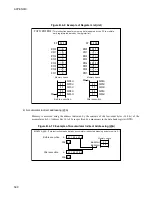 Preview for 606 page of Fujitsu F2MCTM-16LX Hardware Manual