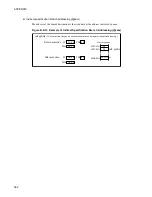 Preview for 608 page of Fujitsu F2MCTM-16LX Hardware Manual