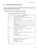 Preview for 613 page of Fujitsu F2MCTM-16LX Hardware Manual