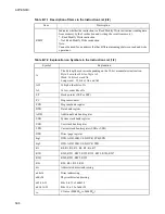 Preview for 614 page of Fujitsu F2MCTM-16LX Hardware Manual